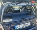 Синій Смарт Fortwo, об'ємом двигуна 0.7 л та пробігом 215 тис. км за 3300 $, фото 8 на Automoto.ua