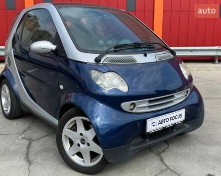 Синий Смарт Форту, объемом двигателя 0.7 л и пробегом 215 тыс. км за 3990 $, фото 1 на Automoto.ua