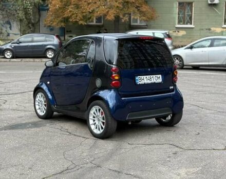 Синий Смарт Форту, объемом двигателя 0.7 л и пробегом 245 тыс. км за 3100 $, фото 11 на Automoto.ua