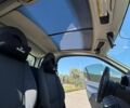 Синий Смарт Форту, объемом двигателя 0.7 л и пробегом 221 тыс. км за 3700 $, фото 9 на Automoto.ua