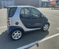 Синій Смарт Fortwo, об'ємом двигуна 0.7 л та пробігом 215 тис. км за 3300 $, фото 2 на Automoto.ua