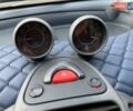 Синий Смарт Форту, объемом двигателя 0.7 л и пробегом 215 тыс. км за 3990 $, фото 16 на Automoto.ua