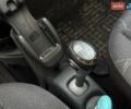 Синій Смарт Fortwo, об'ємом двигуна 0.7 л та пробігом 232 тис. км за 3900 $, фото 9 на Automoto.ua
