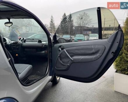 Синій Смарт Fortwo, об'ємом двигуна 0.7 л та пробігом 232 тис. км за 3900 $, фото 13 на Automoto.ua