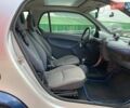 Синий Смарт Форту, объемом двигателя 0.7 л и пробегом 215 тыс. км за 3990 $, фото 9 на Automoto.ua