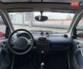 Синий Смарт Форту, объемом двигателя 0.7 л и пробегом 215 тыс. км за 3990 $, фото 10 на Automoto.ua