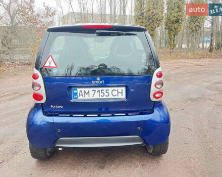 Синій Смарт Fortwo, об'ємом двигуна 0.7 л та пробігом 130 тис. км за 3599 $, фото 3 на Automoto.ua