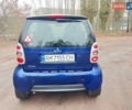 Синій Смарт Fortwo, об'ємом двигуна 0.7 л та пробігом 130 тис. км за 3599 $, фото 3 на Automoto.ua