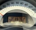Синий Смарт Форту, объемом двигателя 0.7 л и пробегом 166 тыс. км за 3450 $, фото 3 на Automoto.ua