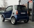 Синій Смарт Fortwo, об'ємом двигуна 0.7 л та пробігом 232 тис. км за 3900 $, фото 3 на Automoto.ua