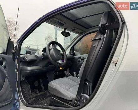 Синій Смарт Fortwo, об'ємом двигуна 0.7 л та пробігом 232 тис. км за 3900 $, фото 6 на Automoto.ua
