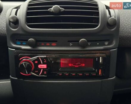 Синій Смарт Fortwo, об'ємом двигуна 0.7 л та пробігом 232 тис. км за 3900 $, фото 10 на Automoto.ua