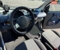 Синий Смарт Форту, объемом двигателя 0.7 л и пробегом 221 тыс. км за 3700 $, фото 3 на Automoto.ua