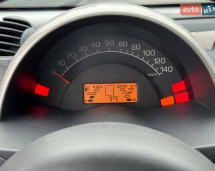 Синій Смарт Fortwo, об'ємом двигуна 0.7 л та пробігом 232 тис. км за 3900 $, фото 8 на Automoto.ua