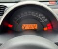 Синій Смарт Fortwo, об'ємом двигуна 0.7 л та пробігом 232 тис. км за 3900 $, фото 8 на Automoto.ua