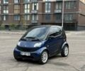 Синий Смарт Форту, объемом двигателя 0.7 л и пробегом 245 тыс. км за 3100 $, фото 1 на Automoto.ua