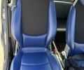 Синий Смарт Форту, объемом двигателя 0.7 л и пробегом 166 тыс. км за 3450 $, фото 7 на Automoto.ua