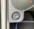 Синий Смарт Форту, объемом двигателя 0.7 л и пробегом 215 тыс. км за 3990 $, фото 15 на Automoto.ua