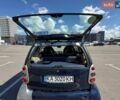 Синий Смарт Форту, объемом двигателя 0.7 л и пробегом 221 тыс. км за 3700 $, фото 1 на Automoto.ua