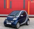 Синий Смарт Форту, объемом двигателя 0.7 л и пробегом 215 тыс. км за 3990 $, фото 3 на Automoto.ua