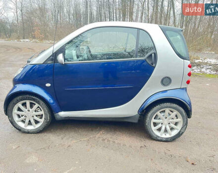Синій Смарт Fortwo, об'ємом двигуна 0.7 л та пробігом 130 тис. км за 3599 $, фото 5 на Automoto.ua
