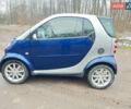 Синій Смарт Fortwo, об'ємом двигуна 0.7 л та пробігом 130 тис. км за 3599 $, фото 5 на Automoto.ua