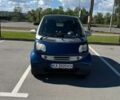 Синий Смарт Форту, объемом двигателя 0.7 л и пробегом 221 тыс. км за 3700 $, фото 13 на Automoto.ua