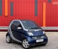 Синий Смарт Форту, объемом двигателя 0.7 л и пробегом 215 тыс. км за 3990 $, фото 1 на Automoto.ua