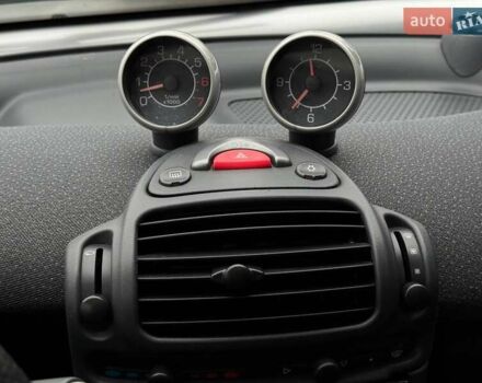 Синій Смарт Fortwo, об'ємом двигуна 0.7 л та пробігом 232 тис. км за 3900 $, фото 11 на Automoto.ua