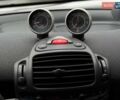 Синій Смарт Fortwo, об'ємом двигуна 0.7 л та пробігом 232 тис. км за 3900 $, фото 11 на Automoto.ua