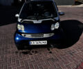 Синій Смарт Fortwo, об'ємом двигуна 0.7 л та пробігом 232 тис. км за 3200 $, фото 1 на Automoto.ua