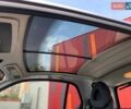 Синий Смарт Форту, объемом двигателя 0.7 л и пробегом 215 тыс. км за 3990 $, фото 18 на Automoto.ua