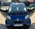 Синий Смарт Форту, объемом двигателя 0.7 л и пробегом 166 тыс. км за 3450 $, фото 1 на Automoto.ua