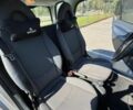 Синий Смарт Форту, объемом двигателя 0.7 л и пробегом 221 тыс. км за 3700 $, фото 15 на Automoto.ua