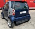 Синий Смарт Форту, объемом двигателя 0.7 л и пробегом 215 тыс. км за 3990 $, фото 5 на Automoto.ua