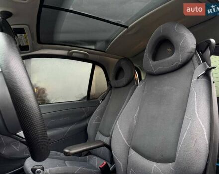 Синій Смарт Fortwo, об'ємом двигуна 0.7 л та пробігом 232 тис. км за 3900 $, фото 7 на Automoto.ua