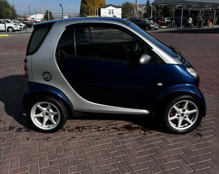 Синій Смарт Fortwo, об'ємом двигуна 0.7 л та пробігом 232 тис. км за 4000 $, фото 4 на Automoto.ua