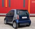 Синий Смарт Форту, объемом двигателя 0.7 л и пробегом 215 тыс. км за 3990 $, фото 4 на Automoto.ua