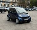 Синий Смарт Форту, объемом двигателя 0.7 л и пробегом 245 тыс. км за 3100 $, фото 6 на Automoto.ua