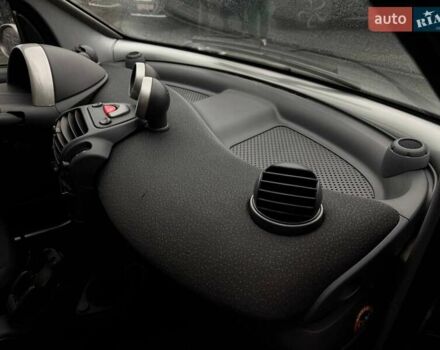 Синій Смарт Fortwo, об'ємом двигуна 0.7 л та пробігом 232 тис. км за 3900 $, фото 15 на Automoto.ua