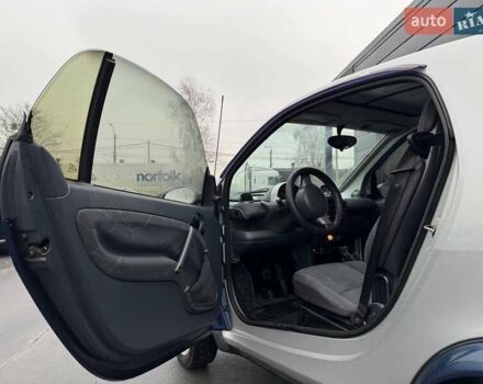 Синій Смарт Fortwo, об'ємом двигуна 0.7 л та пробігом 232 тис. км за 3900 $, фото 4 на Automoto.ua
