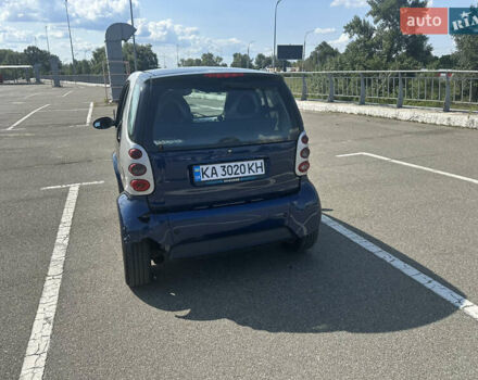 Синій Смарт Fortwo, об'ємом двигуна 0.7 л та пробігом 215 тис. км за 3300 $, фото 1 на Automoto.ua