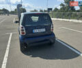 Синій Смарт Fortwo, об'ємом двигуна 0.7 л та пробігом 215 тис. км за 3300 $, фото 1 на Automoto.ua