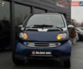 Синій Смарт Fortwo, об'ємом двигуна 0.7 л та пробігом 232 тис. км за 3900 $, фото 1 на Automoto.ua