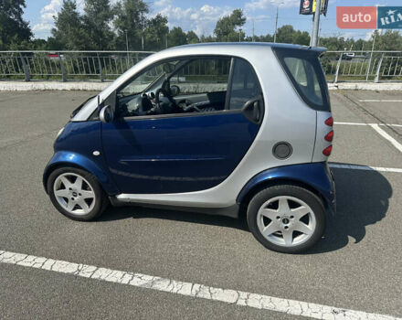 Синій Смарт Fortwo, об'ємом двигуна 0.7 л та пробігом 215 тис. км за 3300 $, фото 5 на Automoto.ua