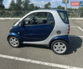 Синій Смарт Fortwo, об'ємом двигуна 0.7 л та пробігом 215 тис. км за 3300 $, фото 5 на Automoto.ua