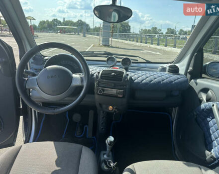 Синій Смарт Fortwo, об'ємом двигуна 0.7 л та пробігом 215 тис. км за 3300 $, фото 10 на Automoto.ua