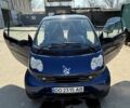 Синий Смарт Форту, объемом двигателя 0.7 л и пробегом 166 тыс. км за 3450 $, фото 1 на Automoto.ua