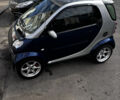 Синій Смарт Fortwo, об'ємом двигуна 0.7 л та пробігом 232 тис. км за 3500 $, фото 17 на Automoto.ua