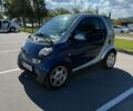 Синий Смарт Форту, объемом двигателя 0.7 л и пробегом 221 тыс. км за 3700 $, фото 11 на Automoto.ua
